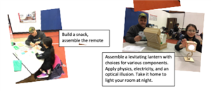 Screenshot of family night newsletter